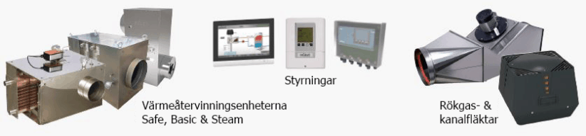 svensk system